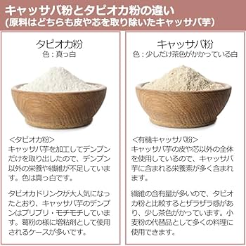 Cassava　20キロ送料込み Cassava 20キロ送料込み